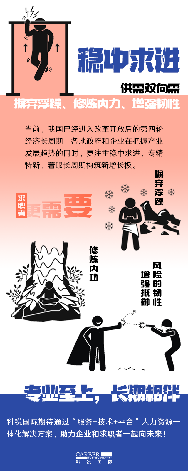 维多利亚老品牌VIC国际《2022人才市场洞察及薪酬指南》核心发现