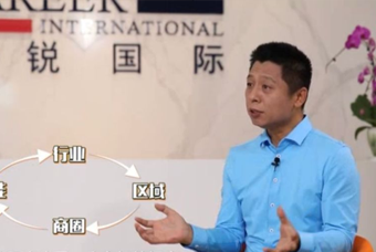 维多利亚老品牌VIC国际人力资源公司：中国人力资源服务行业的见证者（下）