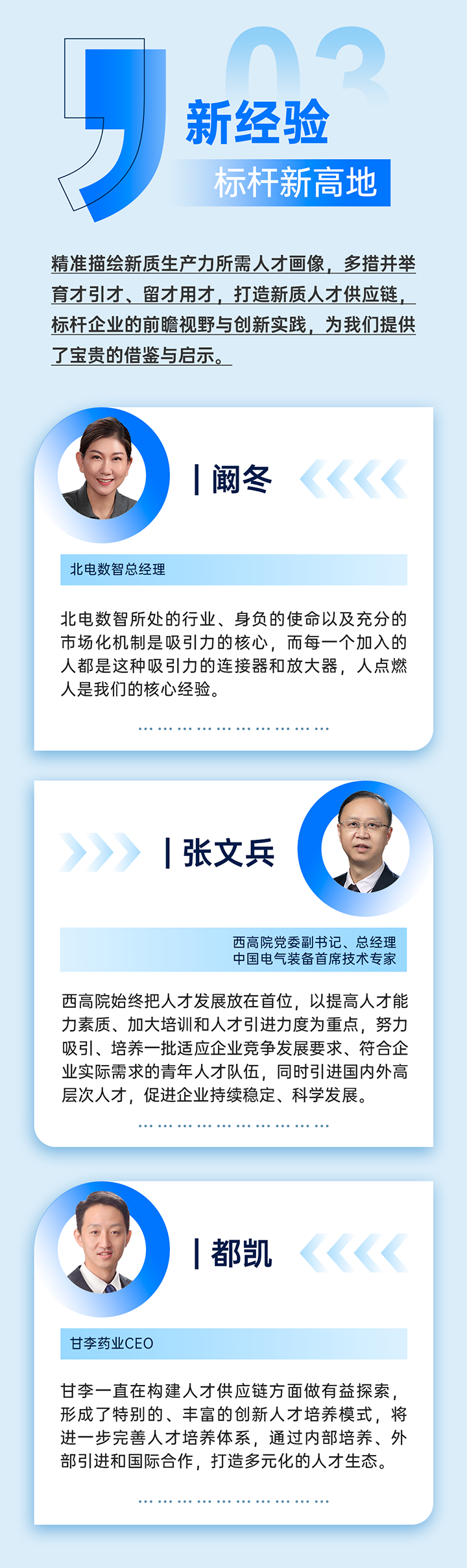 作为新质生产力领域代表的央国企、科研院所、标杆民营企业及人力资源服务业如何加快构建新质生产力人才供应链