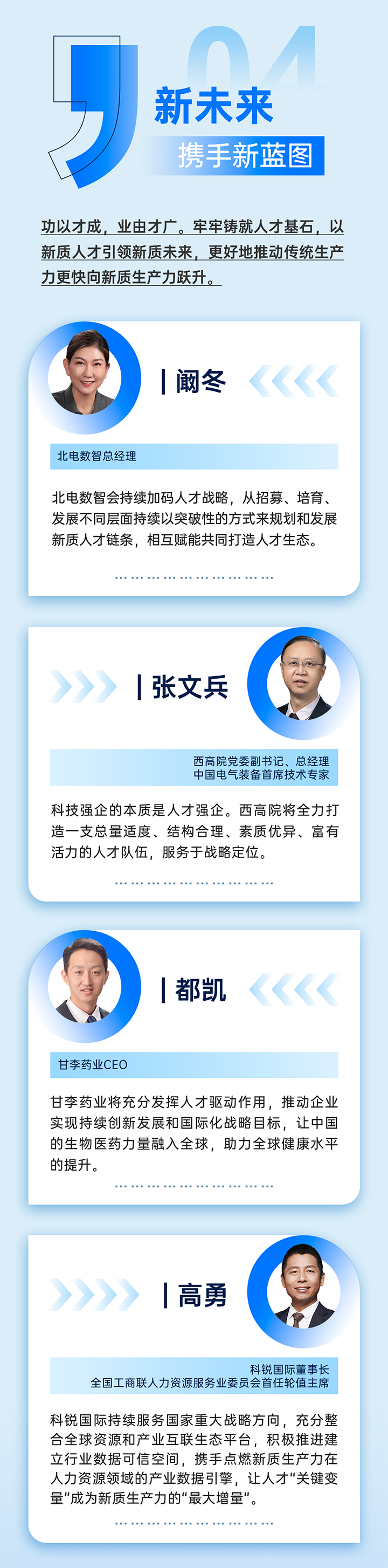 作为新质生产力领域代表的央国企、科研院所、标杆民营企业及人力资源服务业如何加快构建新质生产力人才供应链
