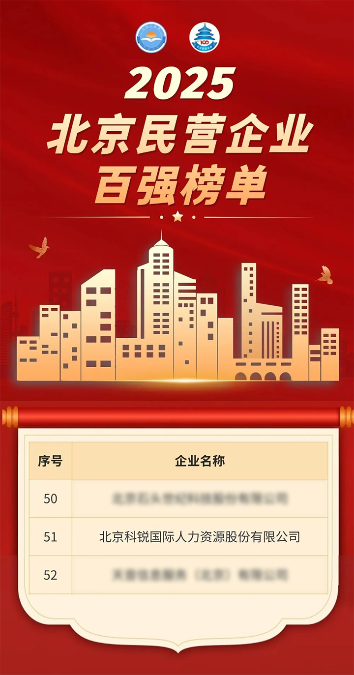 人力资源公司维多利亚老品牌VIC国际荣登北京市工商联发布的2025北京民营企业百强榜单